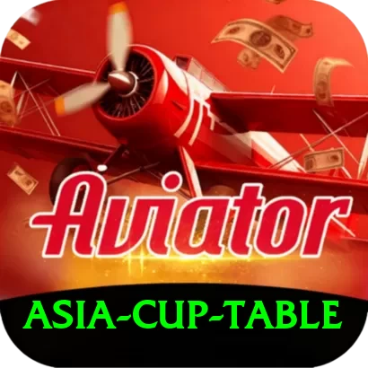 asia cup table VIP v4.2.3 - 2