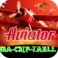 asia cup table VIP v4.2.3