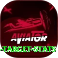 chasing target stats Pro1 v5.6.8