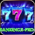 icc player rankings Mobile VIP