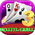 roulette table Pro v1.3.6